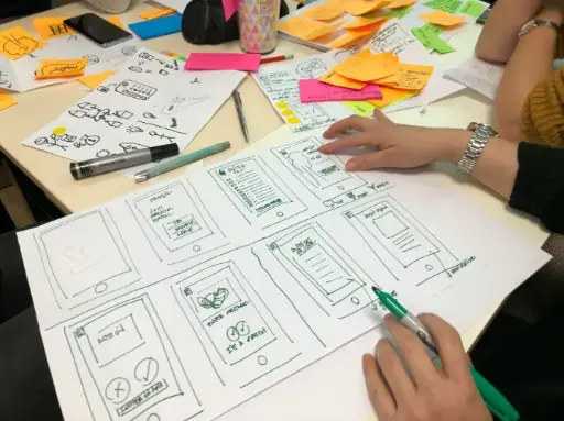 Co-creative Prototyping (3-5 Months)